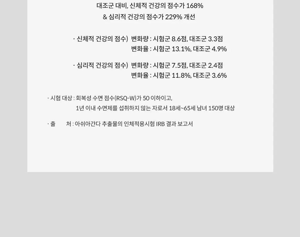 [수면건강] 위아바임 아쉬아간다 30정 (30일분) 상세페이지 46